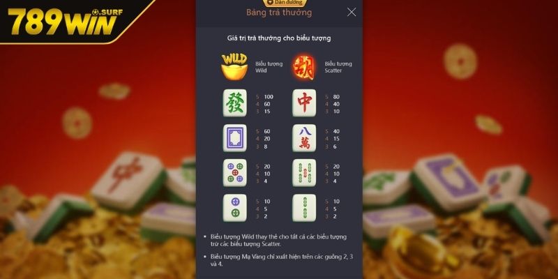 Những biểu tượng đặc biệt trong game 